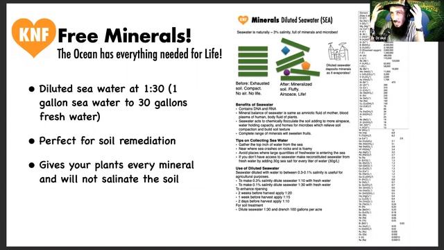 Pre-Convention Webinar #6: Korean Natural Farming with Dr. Drake Weinert смотреть онлайн