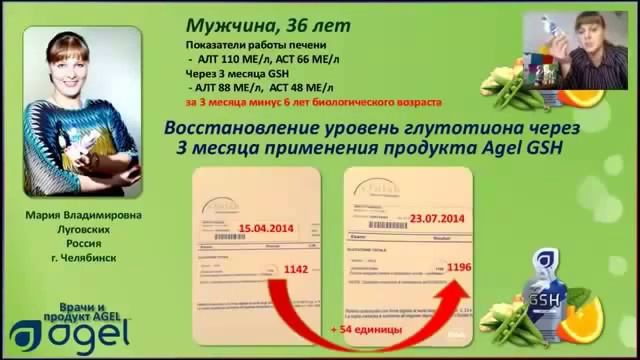 Agel GSH элексир молодости смотреть онлайн