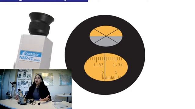 Refractómetros ABBE. ¿Se puede medir índice de refracción en sólidos? смотреть онлайн