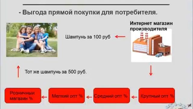 АкадемияТДВС. Мужской подход к бизнесу. смотреть онлайн