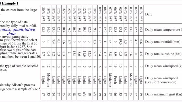 Year 12/AS Statistics Chapter 1.5 (Data Collection) смотреть онлайн