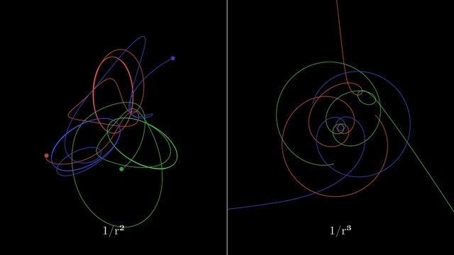 What if gravity were proportional to 1/r³ instead of 1/r²? | Physics Simulations смотреть онлайн