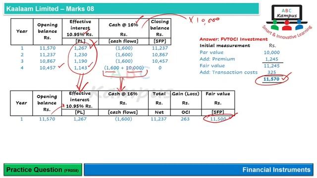PQ Q&A Kaalaam Limited | Financial Instruments (FR058) смотреть онлайн