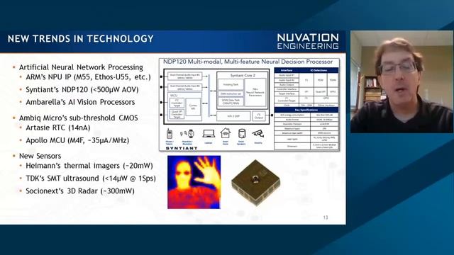 Sensors Innovation Week Summer 2021 - Day 2 смотреть онлайн