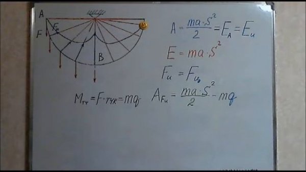 Дело Вадима Ловчикова живёт! - Эдуард Шокк