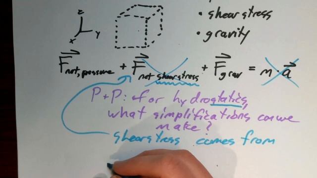 BIOE 3310 Lec 3.2 - Pressure and Hydrostatics смотреть онлайн