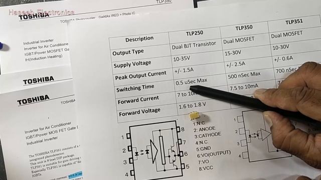 {269} TLP250, TLP350 & TLP351 Datasheet Comparison & Test Urdu Hindi смотреть онлайн