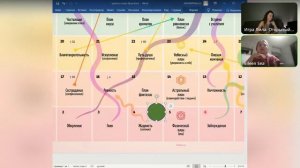 5 секретов успешного проводника игры Лила. Открытый урок с мастером игры Васильевой Лидией.