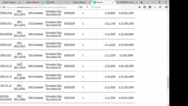 Primera apertura digital de sobres "Materiales descartables y de curación" - Gobierno de Catamarca смотреть онлайн
