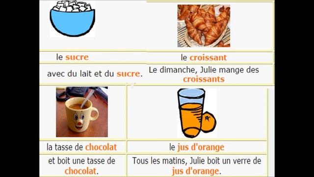 Le vocabulaire du touriste 6 - Le petit dejeuner. - Словарь туриста 6 - Завтрак. смотреть онлайн