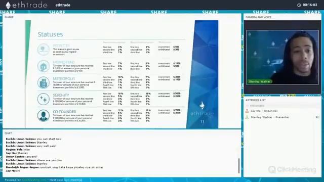 Ethtrade ( вебинар) webinar by speak English смотреть онлайн