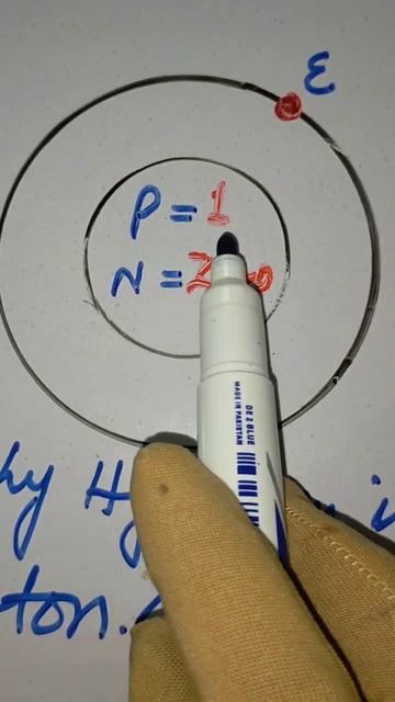 only Hydrogen is Called Proton Why? смотреть онлайн