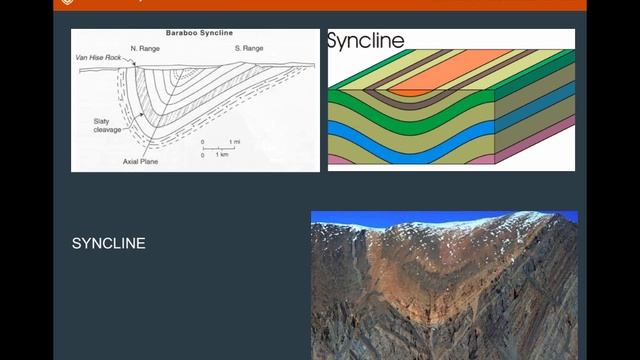 3.1.3c Ductile Deformation смотреть онлайн