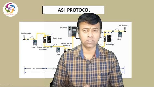 industrial automation protocol V-2. ASI protocol. #ASIprotocol смотреть онлайн