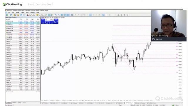 Brexit.......Deal or No Deal смотреть онлайн