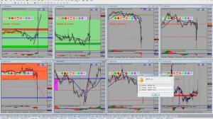 GuruFX profi   Оракул   Нео  Правила входа Правильная работа против импульса