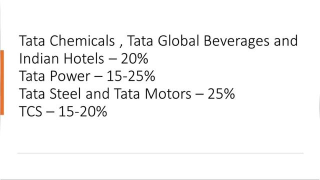 Tata Group Pay Cut 15-25% | Tata Group News | 2020 | Corona Impact | Tamil смотреть онлайн