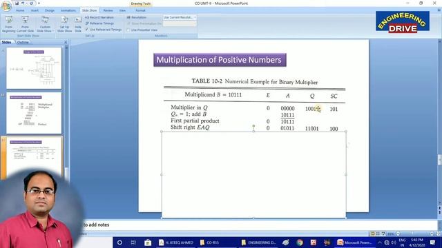 COMPUTER ORGANIZATION | Part-18 | Booth Multiplication Algorithm смотреть онлайн