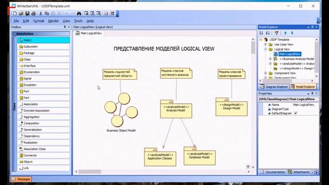 Структура проекта в WhiteStarUML