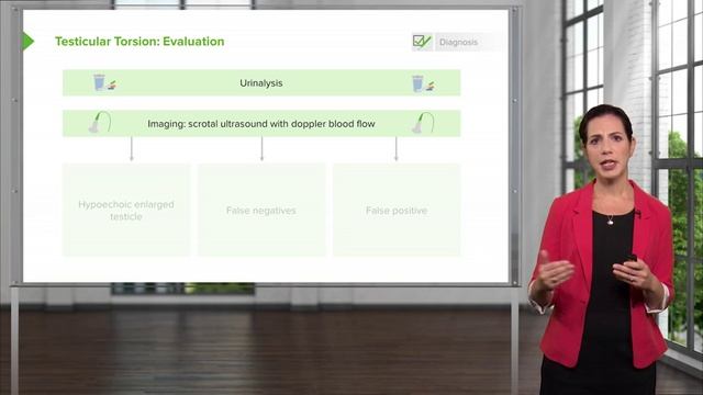 4.10 Testicular Torsion- Examination & Management смотреть онлайн