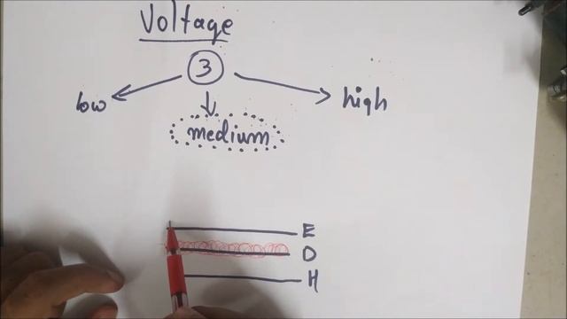 voltage for tattoo machine | best voltage | correct needle depth for tattooing lines , color packin смотреть онлайн