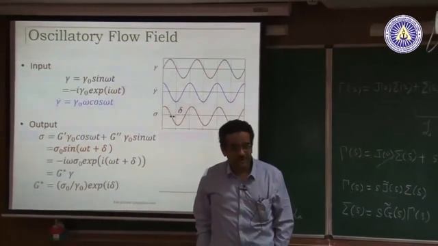 Introduction to Linear Viscoelasticity Lecture 2 смотреть онлайн