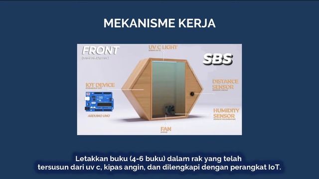 NYIA LIPI - "SBS" (Smart Book Shelf) смотреть онлайн