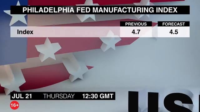 Экономический календарь смотреть онлайн