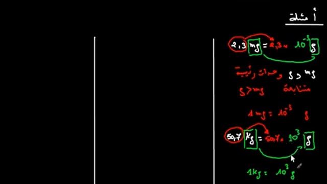 تحويلات الوحدات في الفيزياء و الكيمياء الدرس 4 смотреть онлайн