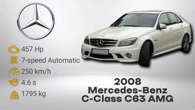 The Evolution of Mercedes-Benz C-Class (1993 - 2024) смотреть онлайн