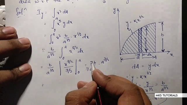 15. Moment of Inertia by Direct Integration | Very Important | Problem#3 | Complete Concept смотреть онлайн