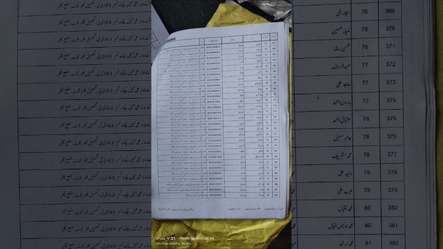 Voter List 2024 chak No 63 DB 8.2.2024@ArshadWithUpdate смотреть онлайн