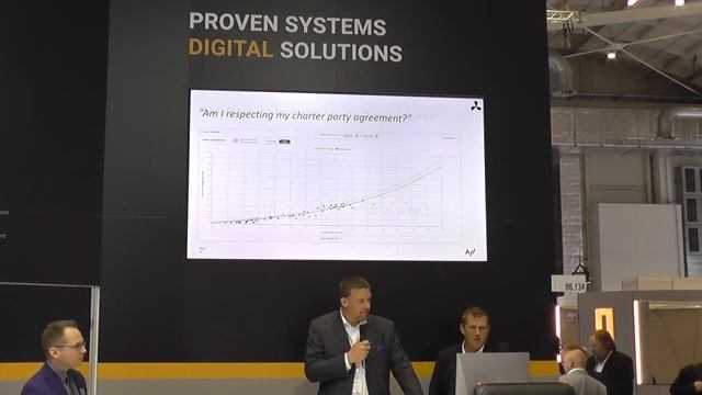 Siemens Energy & Accelleron: Digital Solutions based on good Data смотреть онлайн
