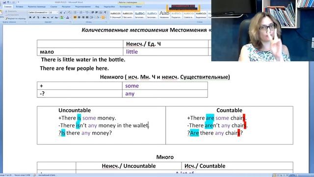 Quantifiers / Количественные местоимения на английском языке! смотреть онлайн