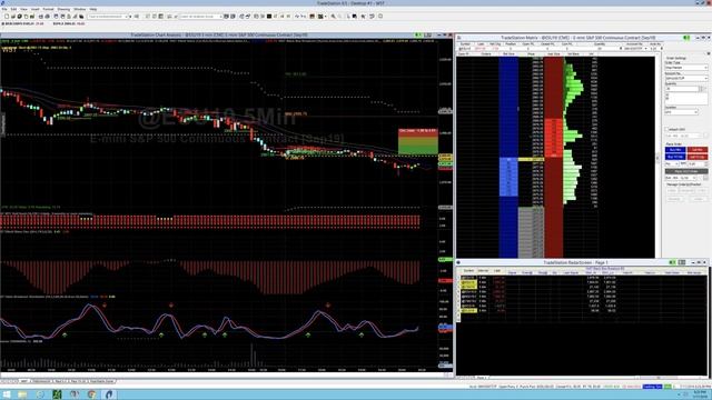 Trade The Fifth July 2019 Webinar Recording смотреть онлайн