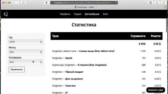 Обновленная страница статистики смотреть онлайн