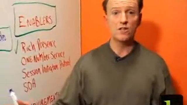 Unified Communications смотреть онлайн