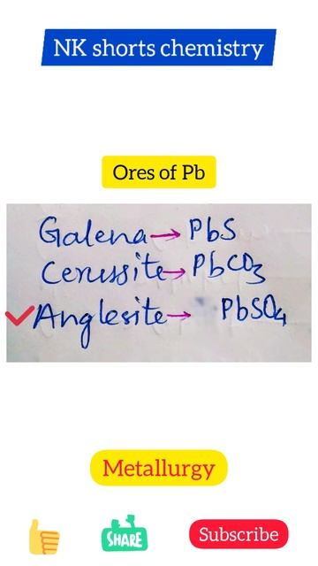 ores of Lead by NK shorts chemistry #shorts смотреть онлайн