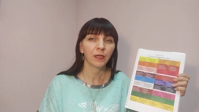 Три основных инструмента кинезиолога на коррекции. смотреть онлайн