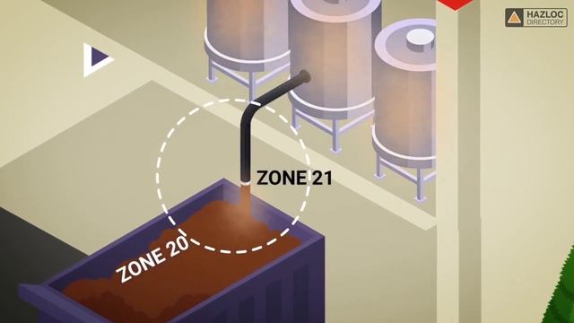 Hazardous Locations - Zone 21 смотреть онлайн