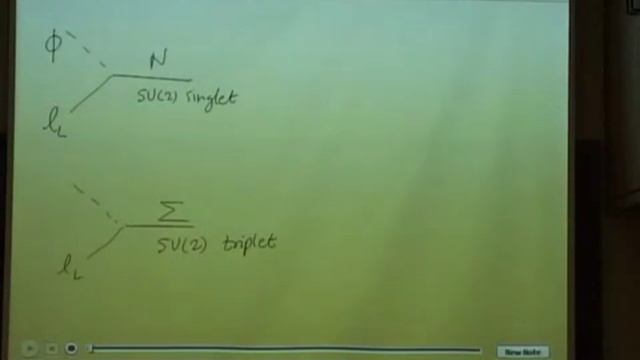 Neutrino Physics Lecture 15-1 (Amol Dighe) смотреть онлайн