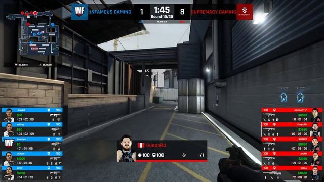 Infamous Gaming vs Supremacy Gaming | Partido 2 | #LaLigaProTRUST | CENTRO | Fecha 1 | Apertura смотреть онлайн