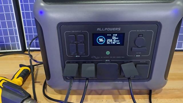AllPowers R2500 Portable Power Station смотреть онлайн