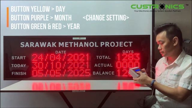 Electronics Construction Project LED Digital Counter Scoreboard | KPI | Countdown Day | AndonDispla смотреть онлайн