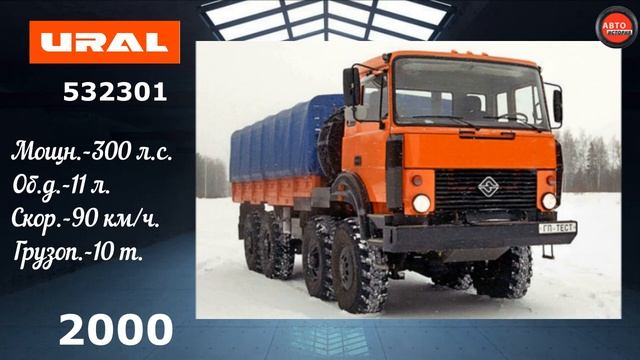 Эволюция Урал|Ural Evolution|Все модели Урал (1944-2020)Эволюция#14 смотреть онлайн