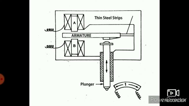 Electrical comparator смотреть онлайн