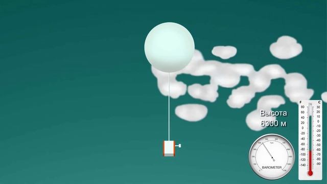 Полёт в стратосферу смотреть онлайн