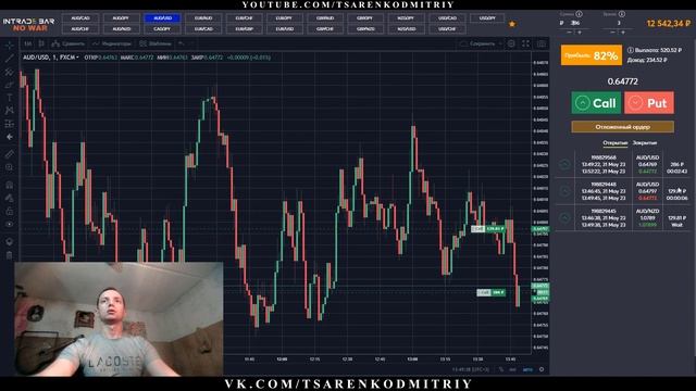 ЖИВАЯ ТОРГОВЛЯ НА ИНТРЕЙД БАР (ДЕНЬ 63) | ЗАРАБОТОК НА INTRADE.BAR смотреть онлайн