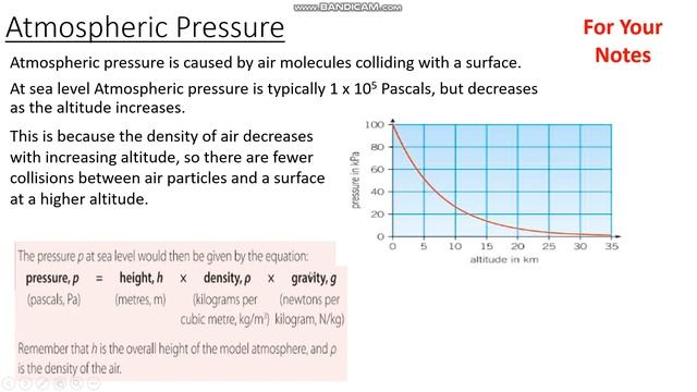 Atmosperic Pressure смотреть онлайн