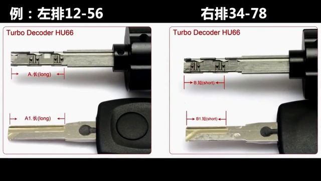 Turbo Decoder HU66 V.3 for VAG Gen 2/6 User Instructions смотреть онлайн